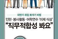 하반기 취업 뽀개기 비법 | 인턴·봉사활동·어학연수 ‘이제 식상’ “직무적합성 봐요”